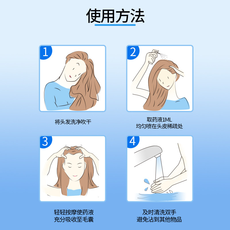 美匠师米诺地尔酊正品官方旗舰店增发密发育发男女防脱喷雾生发剂_虎窝淘
