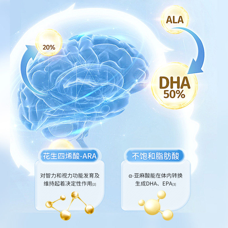 江中营养包软糖中童青少年DHA蓝莓叶黄素乳酸菌钙铁锌综合补充剂,淘宝优惠券,粉丝福利购,淘宝优惠卷