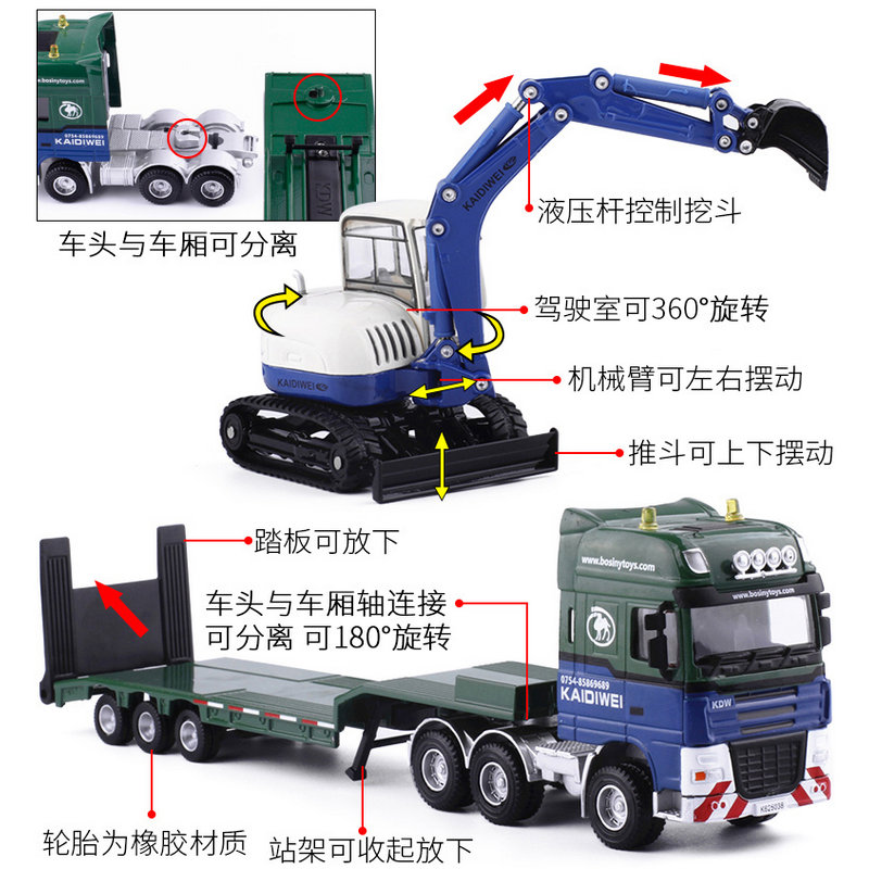 合金平板拖车大挂车带挖土机玩具仿真工程车拖挂车大卡车男孩模型-图1