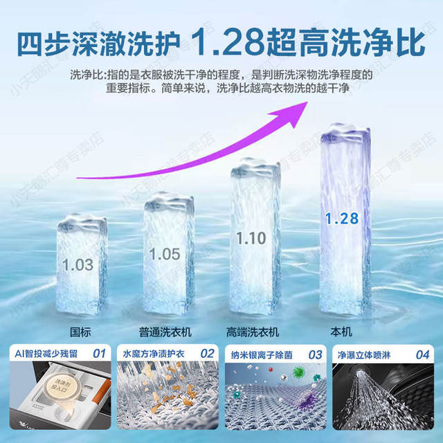 Little Swan Water Cube washing and drying integrated drum washing machine