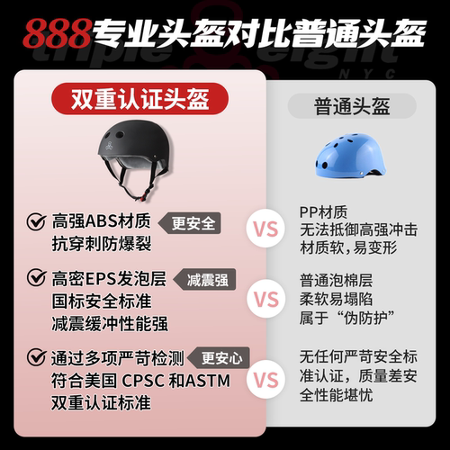 美国888头盔【太平洋海滩】专业滑板头盔t8护具陆冲骑行triple 8 - 图1