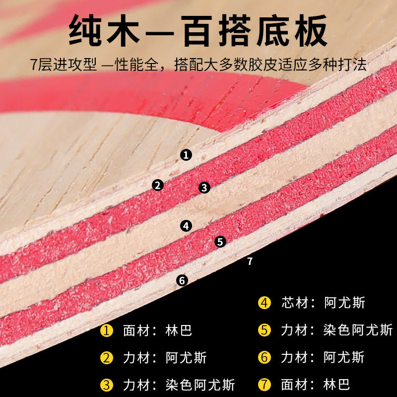 【博乒网】斯帝卡CLCR WRB进攻纯木底板斯蒂卡乒乓球拍底板专业级 - 图1