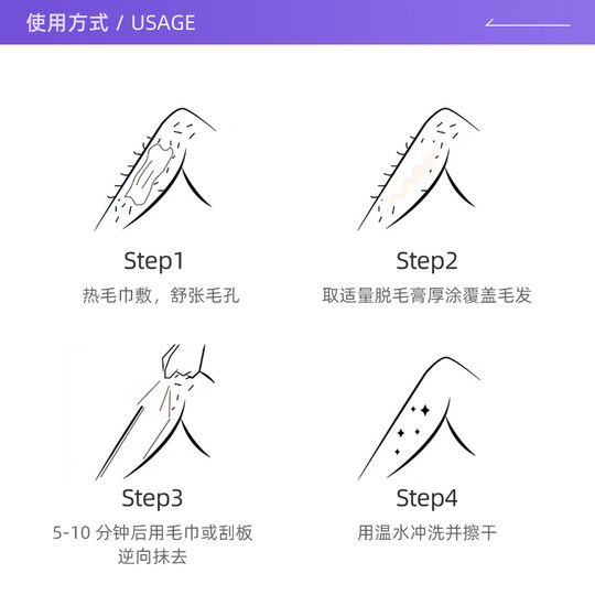 Japanese hair removal cream private parts, armpits, pubic hair, leg hair, special for men and women