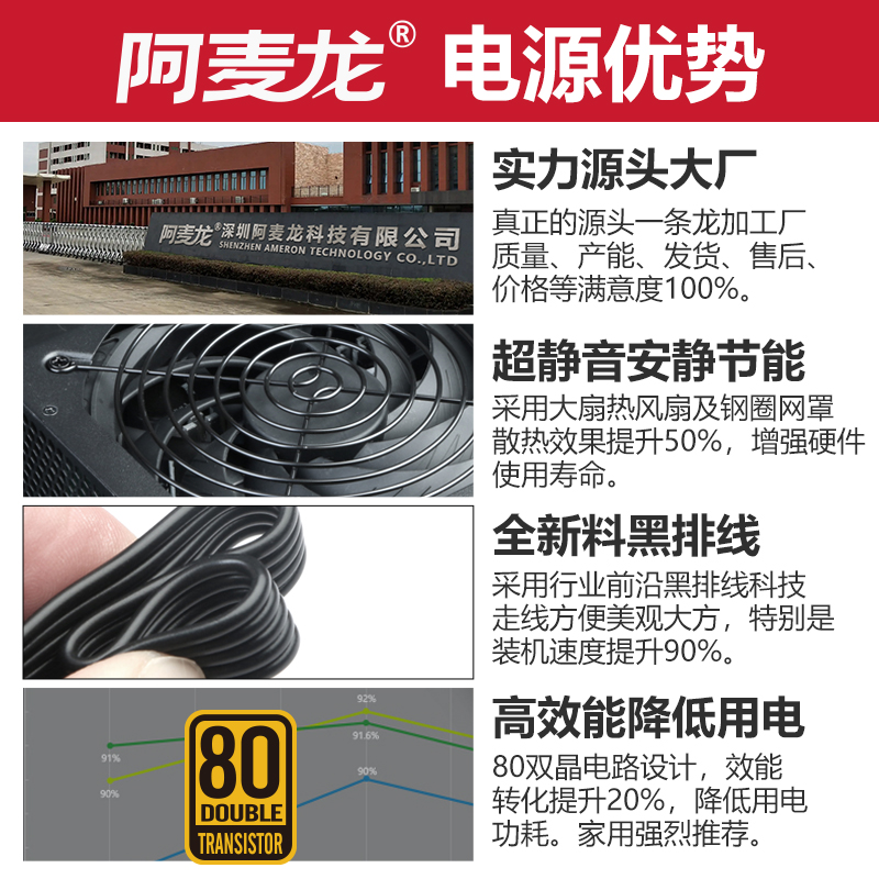 工厂全新电脑电源额定500W600W700W游戏台式主机静音电源黑金系列 - 图2