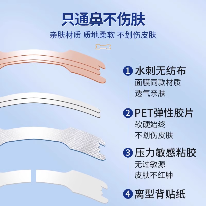 云南白药通气鼻贴儿童成人鼻炎贴鼻塞通鼻神器缓解鼻子不通感冒贴 - 图2