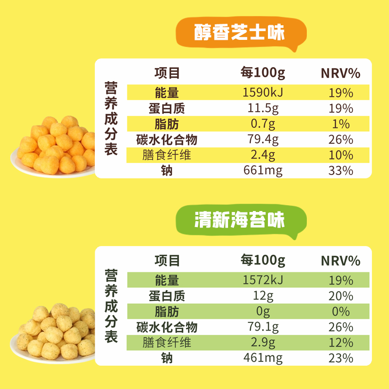 轻优粮荞麦啵啵球海苔味芝士味