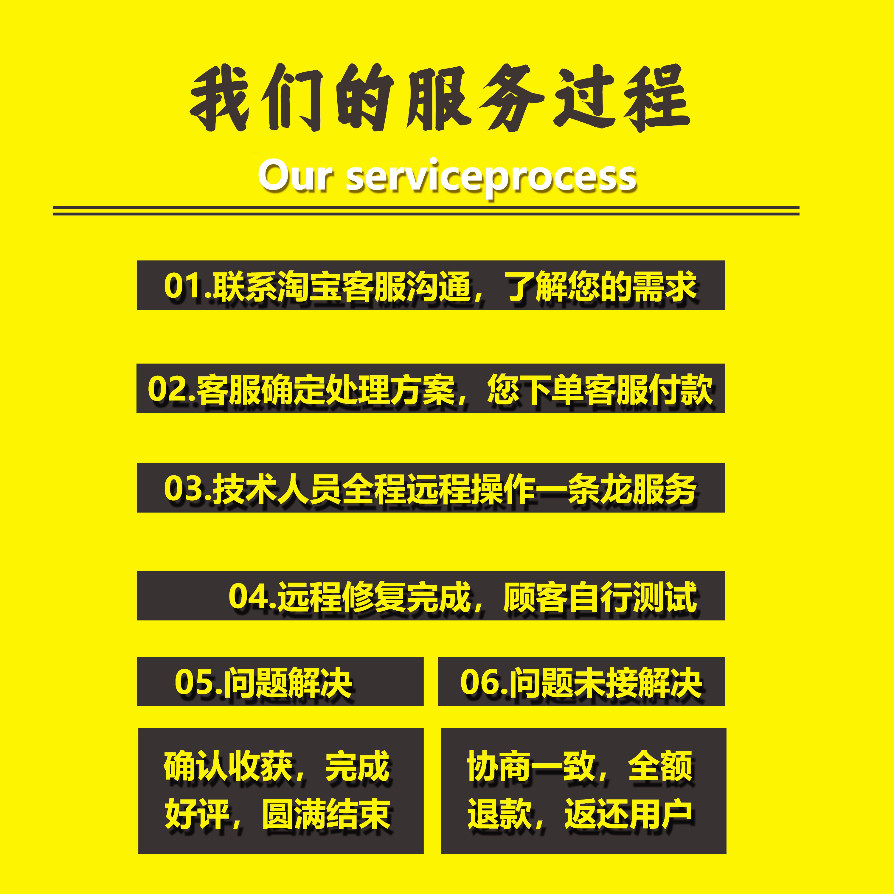 cf辅瞄透视稳定电脑三角洲机器apex塔科夫PUBG绝地求生rust逆战scum最终决战码6