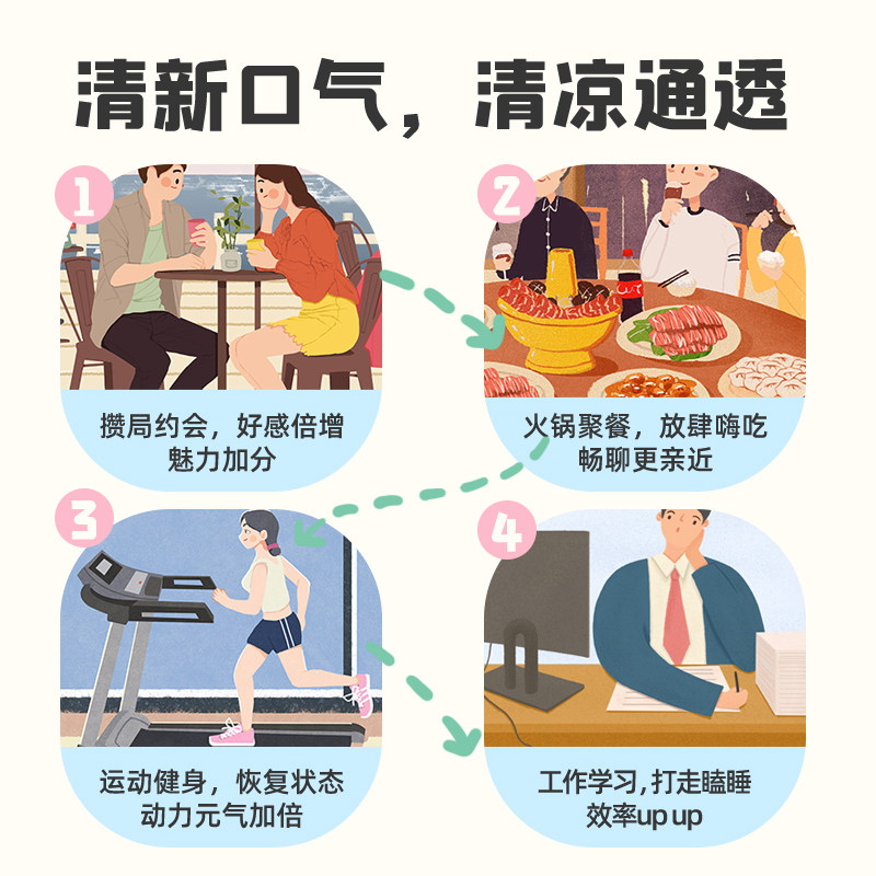 口香爆珠丸0蔗糖薄荷白桃亲气球 亲气球口香糖