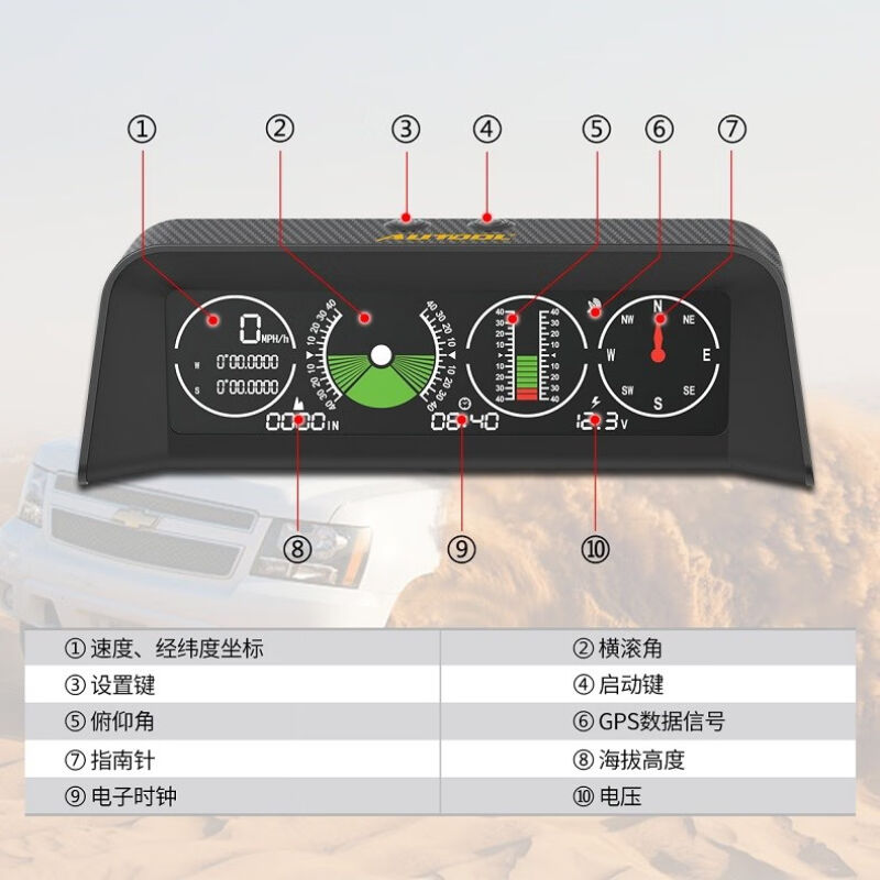 新品汽车坡度仪越野平衡仪GPS抬头显示器速度海拔高精度通用护航G - 图0