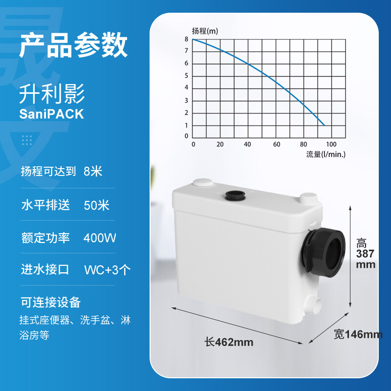 法国原装进口sfa升利影SANIPACK污水提升泵壁挂全自动地污水泵 - 图2