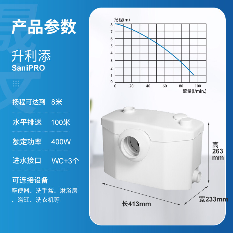 进口SFA污水提升泵器升利添SANIPROXR粉碎全自动排地下室污水泵 - 图2