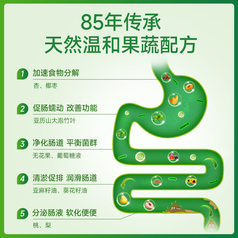 澳洲nulax官方海外旗舰店*酵素 NULAX海外旗舰膳食纤维/果蔬纤维