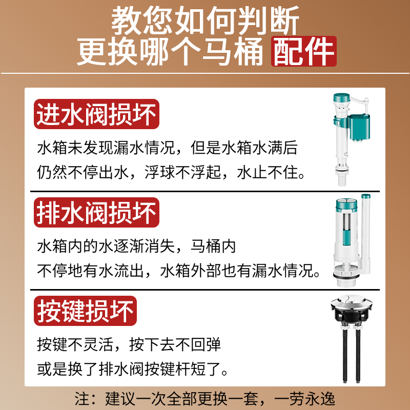 卫生间蹲便器蹲坑厕所冲水箱通用配件马桶抽水器壁挂式进水排水阀 - 图2