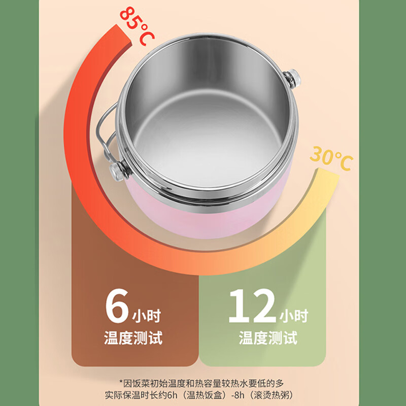 包邮 贝瑟斯304保温饭盒桶上班族便当餐盒学生真空不锈钢多层饭缸 - 图1