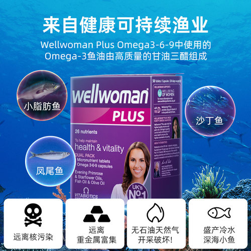 Wellwoman女性复合维生素b族PLUS加强版女士综合添加鱼油omega369-图1