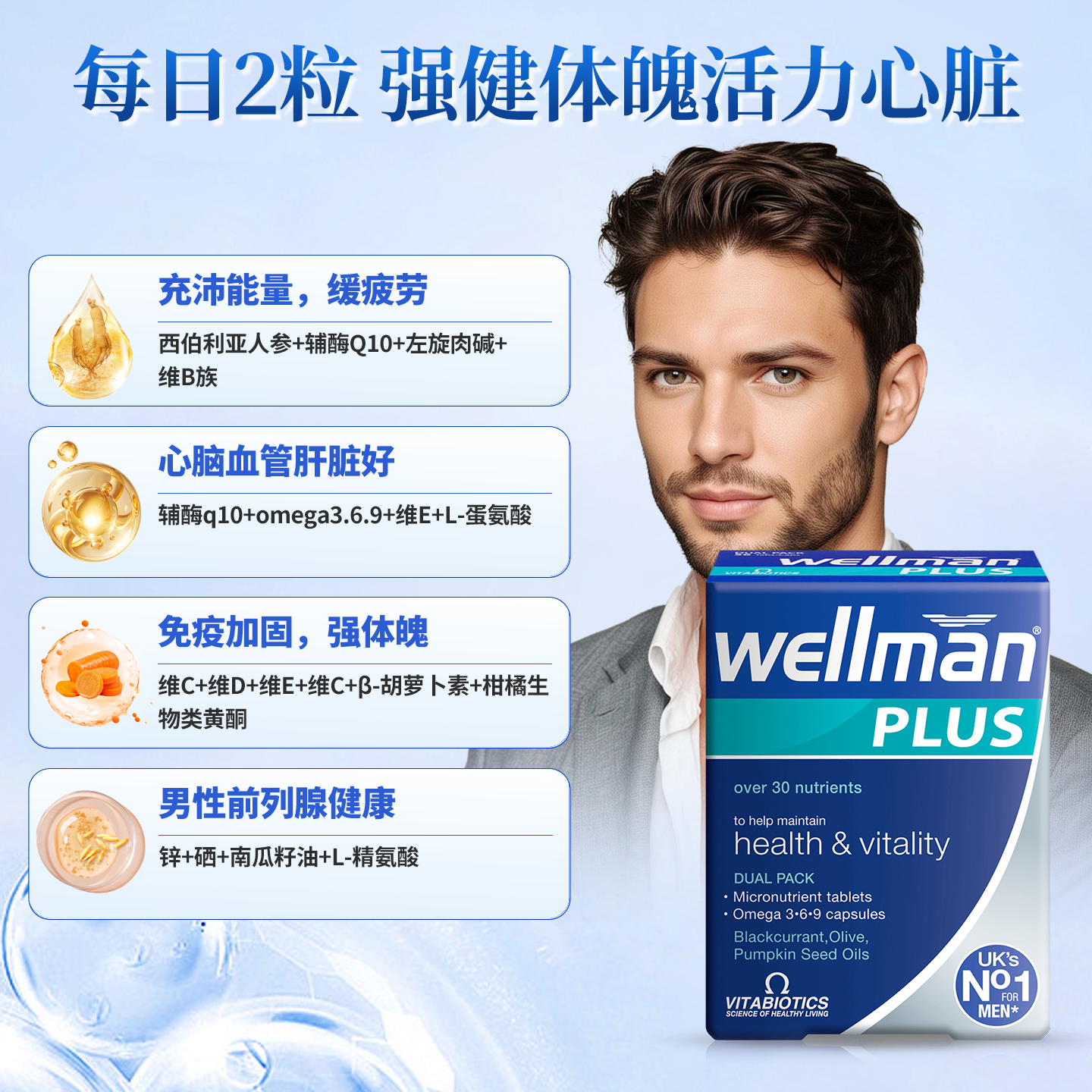 [直邮]Wellman男士复合维生素多维b族营养综合成人保健品plus升级,淘宝优惠券,粉丝福利购,淘宝优惠卷
