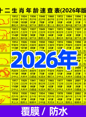 2026年十二生肖表龄对照