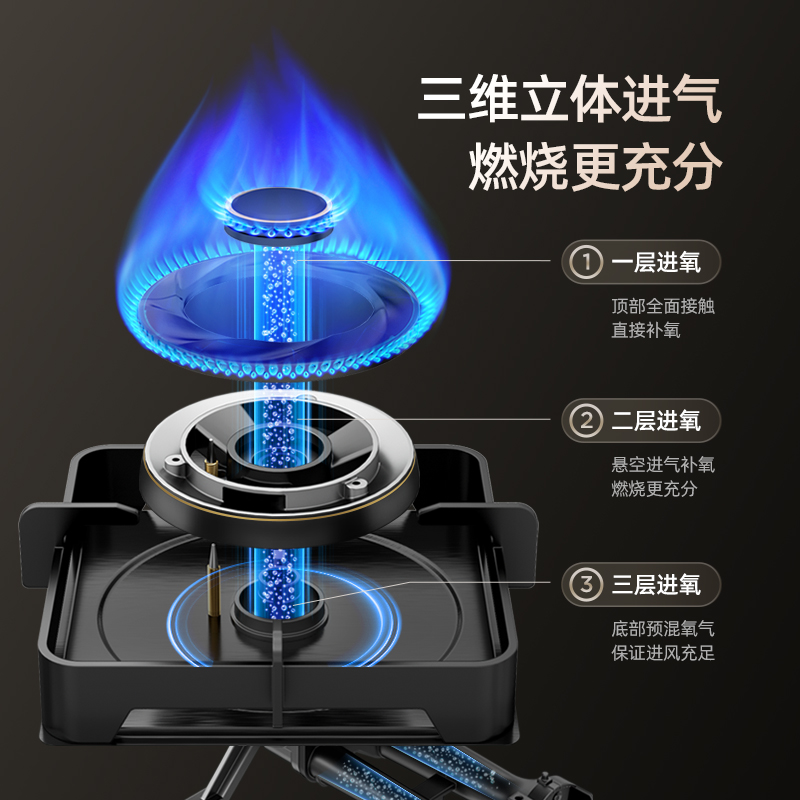 创维Z218B燃气灶双灶家用智能定时九腔猛火灶煤气灶天然气灶炉具 - 图3