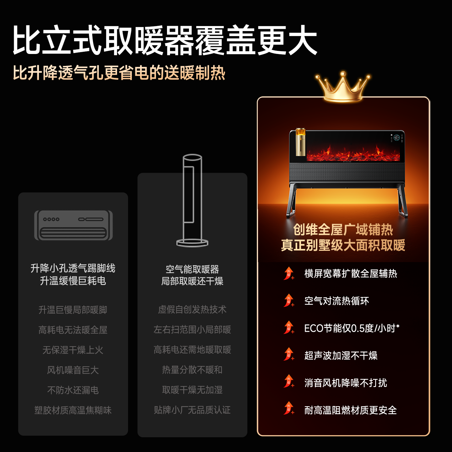 创维烤火炉取暖器全屋大面积2025新款暖风机石墨烯节能省电电暖器,淘宝优惠券,粉丝福利购,淘宝优惠卷