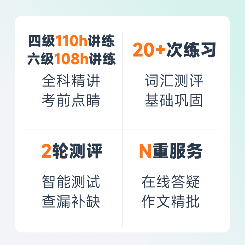 新东方英语四级六级网课考试通关冲刺全程班直通车四六级考试课程 - 图1