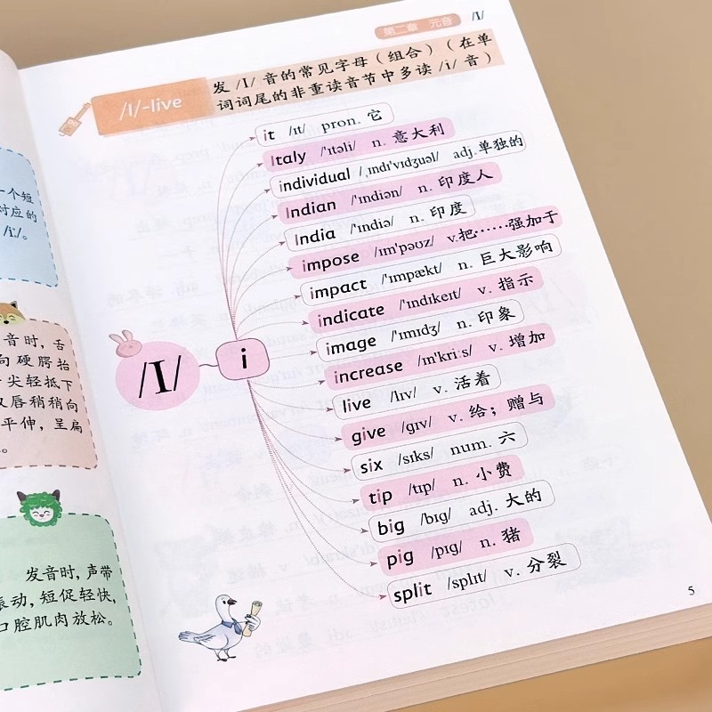 小学生自然拼读英语教材大全学习神器三四五六年级音标和发音规则表词汇记背学习快速记单词语法启蒙初中专项 - 图1