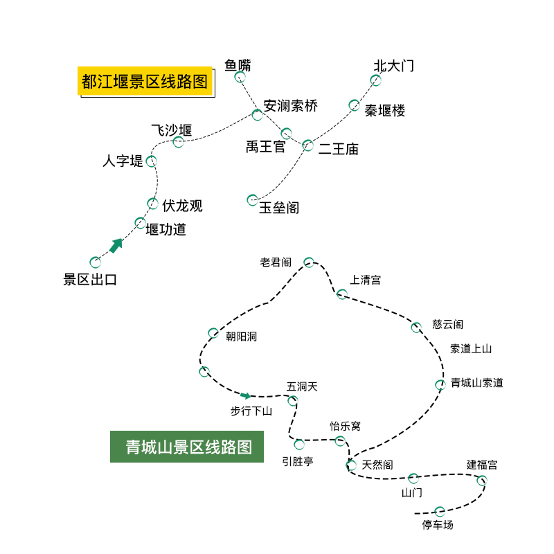 精品小团都江堰青城山一日游纯玩三星堆熊猫基地包车成都跟团旅游