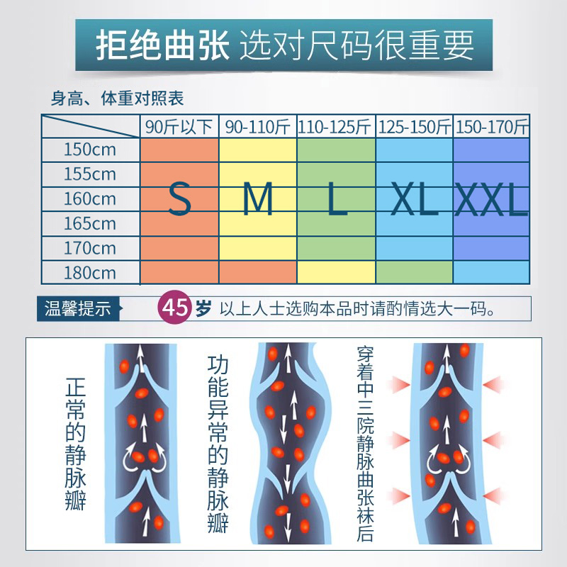 静脉曲张医用弹力袜医护款医疗型治疗型预防血栓男士袜子压力袜 - 图3