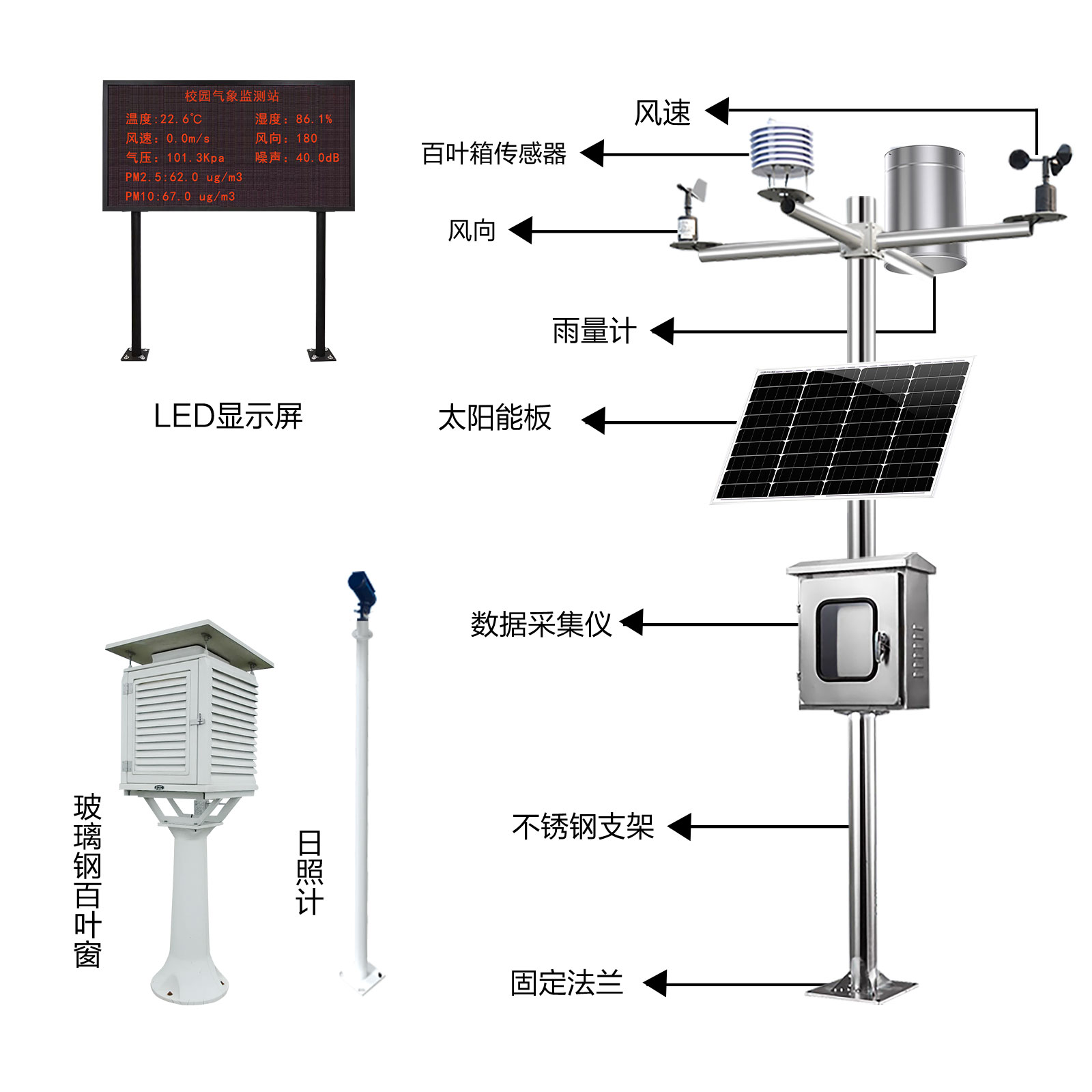 校园气象站小型室外气候温湿度气压雨量科研教学设备环境监测仪 - 图0