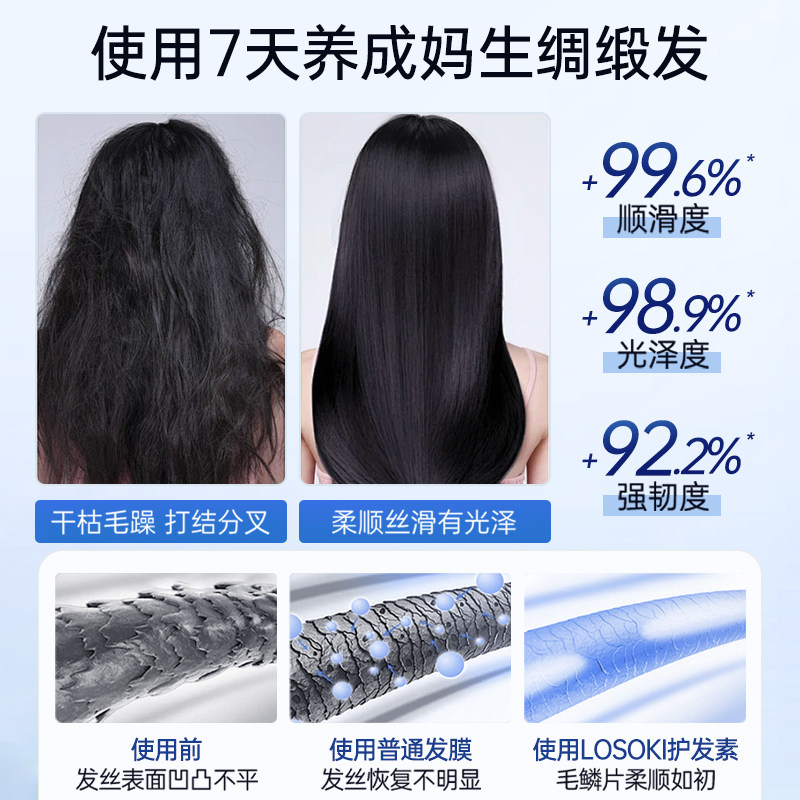 进口护发素柔顺顺滑持久留香发膜改善修护干枯毛躁官方正品旗舰店,淘宝优惠券,粉丝福利购,淘宝优惠卷