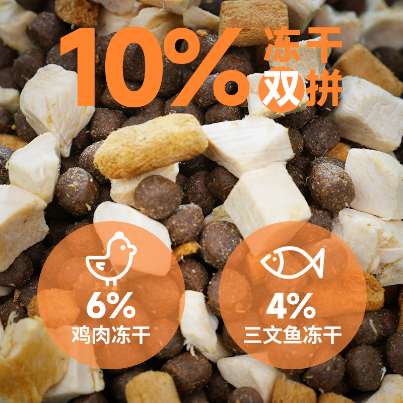 【周年庆5折购】领跑全价猫粮成猫无谷冻干增肥发腮营养高蛋白粮