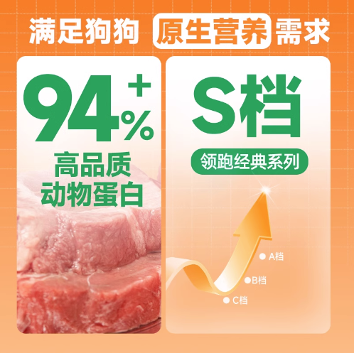 领跑经典全期全价成犬粮双拼冻干狗粮益生元肠胃护理狗粮通用口粮