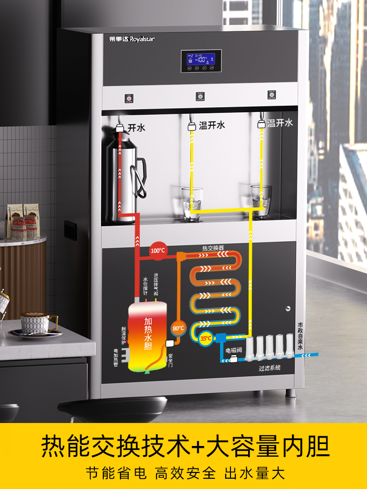 荣事达商用饮水机工厂车间学校幼儿园过滤冷热开水器大型直饮水机 - 图1