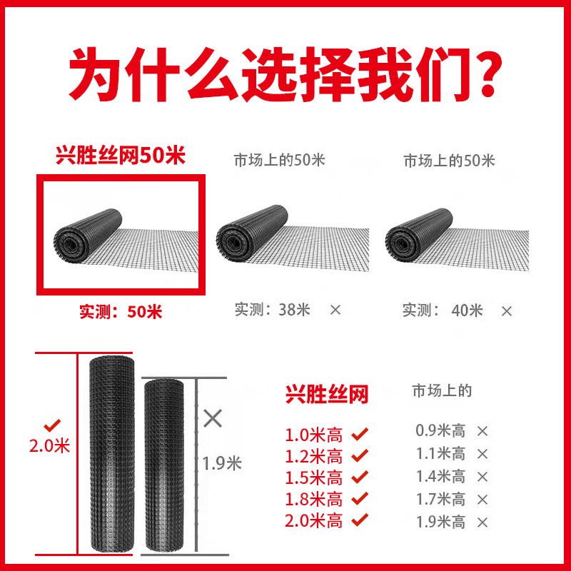 塑料围栏网养殖网养鸡围栏网菜地鱼塘果园网格防护网围栏栅栏户外-图2