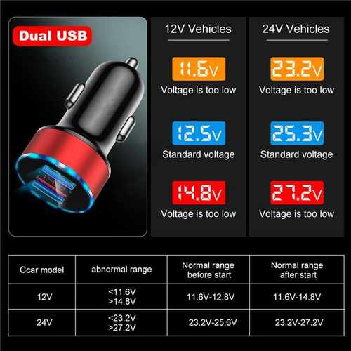 Car Charger 3.1A Quick Charge Dual USB Port LED Display Ligh - 图2