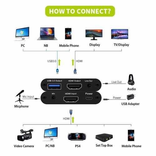 Video Capture Card Live Streaming USB3.0 HDMI 4K 60Hz HDMI T - 图2