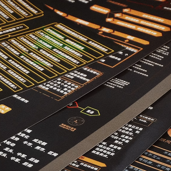 淘股吧文创短线交易认知体系地图超大海报短线选手专用,淘宝优惠券,粉丝福利购,淘宝优惠卷