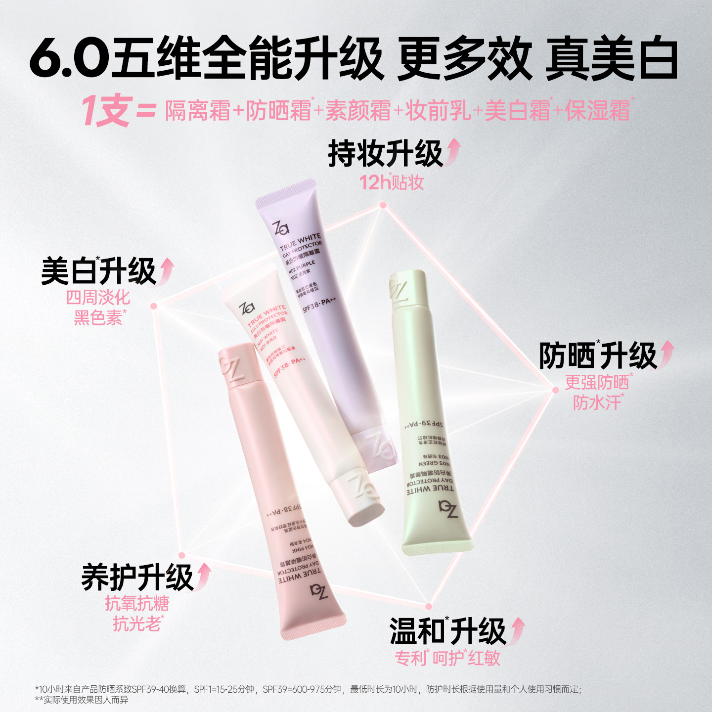 Za/姬芮隔离霜美白防晒遮瑕三合一素颜提亮肤色妆前乳打底女台版