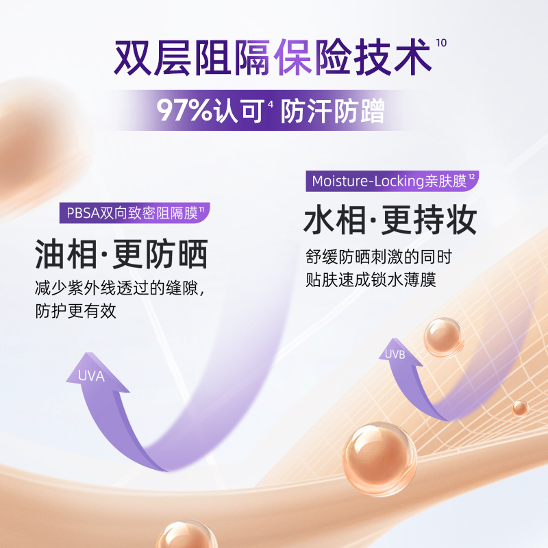 BABI隔离防晒霜持妆控油清透舒缓美白妆前防晒乳旗舰店