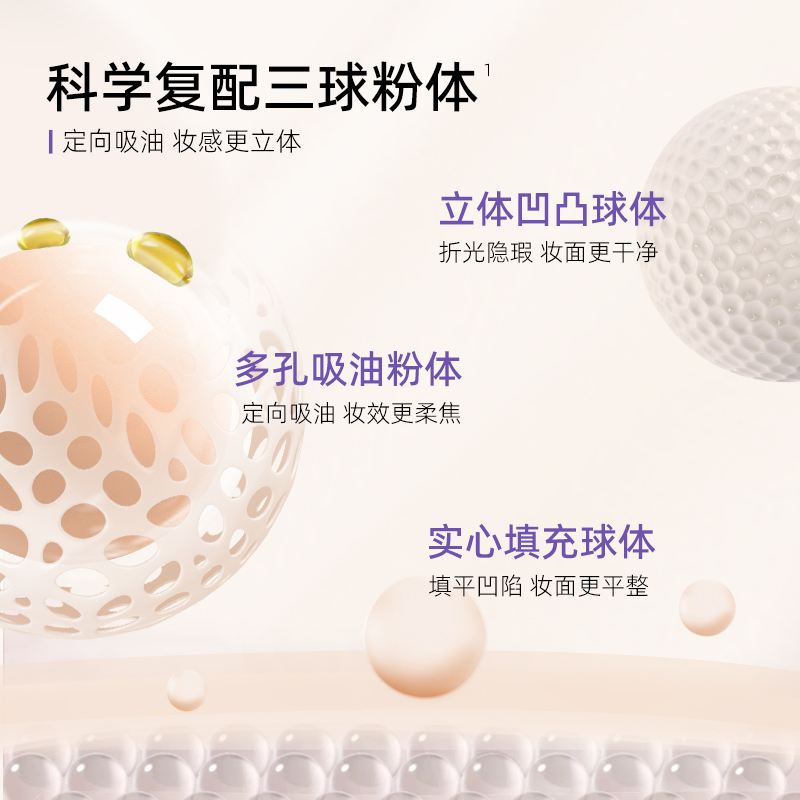 BABI轻盈柔焦蜜粉定妆自然清透不脱妆干油皮持久磨皮控油学生散粉