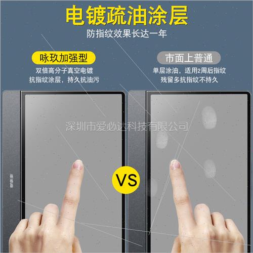 Tempered Glass Protective Film  BBK M3 Tablet BBK M3 15.6-in - 图1