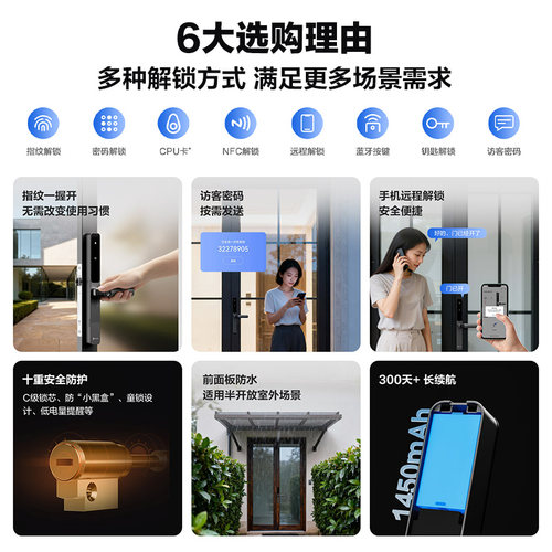 萤石指纹锁DL06断桥铝专用户外防水智能门锁入户防盗锁平移门锁 - 图0