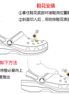 小红书推荐crocs卡通智必星鞋花