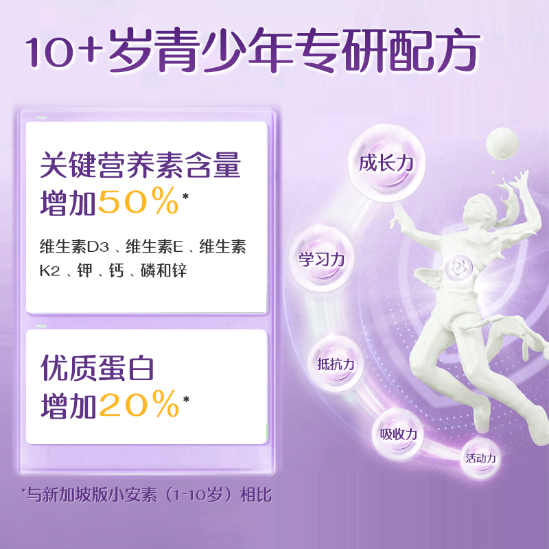 Сض̷ͯ10ٷ138.53Ԫ