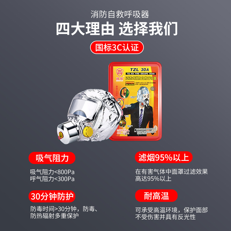 防烟面罩消防防火面罩家用火灾逃生防毒专用面具3c认证自救呼吸器 - 图2