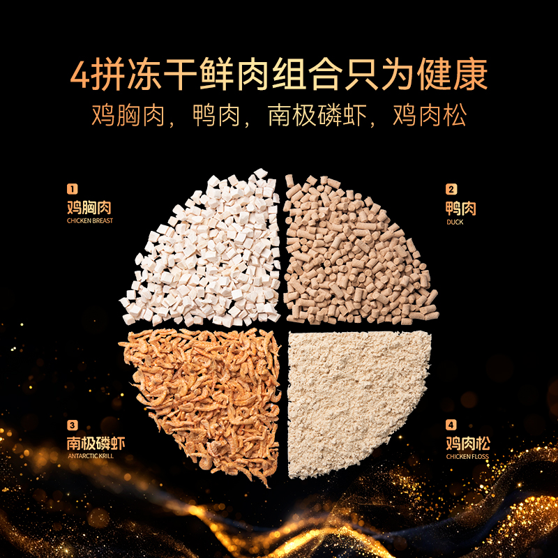 DOCS全价猫粮鲜肉无谷4拼冻干鸡肉果蔬成幼猫专用C40零添加1.5kg