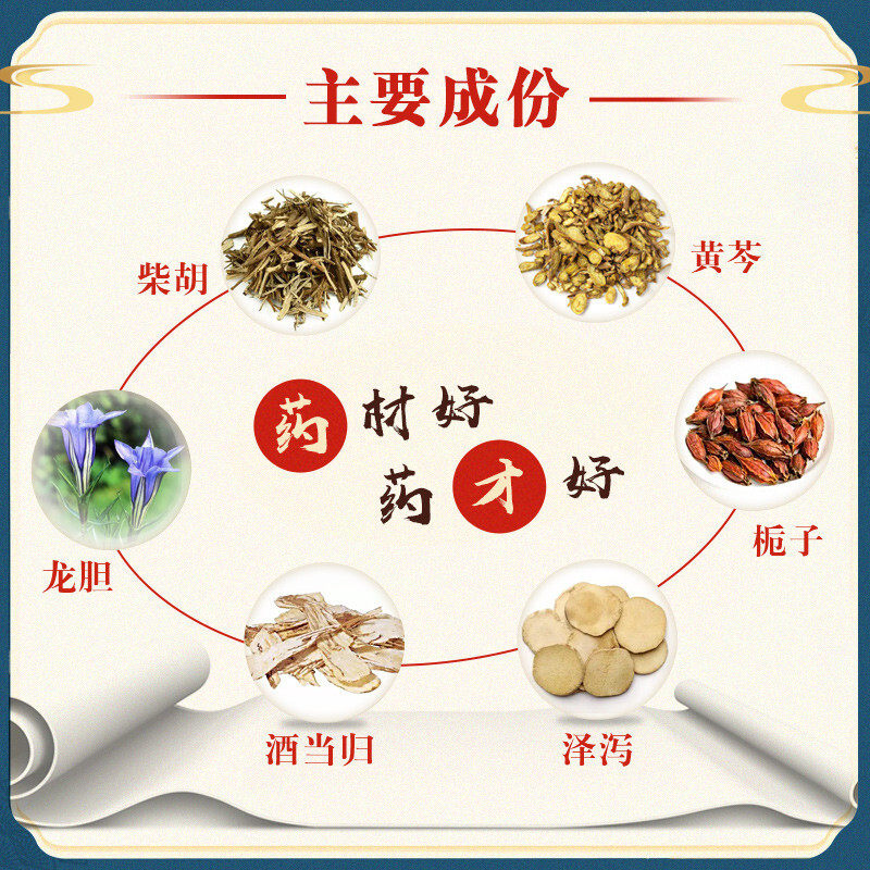  1号帆大药房肝胆用药