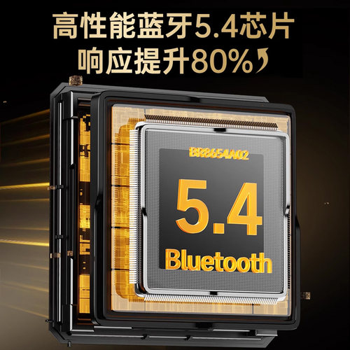 BTC60蓝牙接收器ES9038 dac解码器APTX-HD 解码器hifi 蓝牙5.4 - 图0