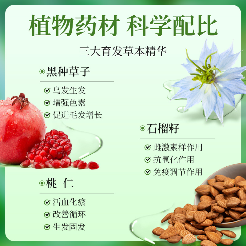 复方斯亚旦生发酊36ml脂溢性脱发育发润发固发中药生发液SY