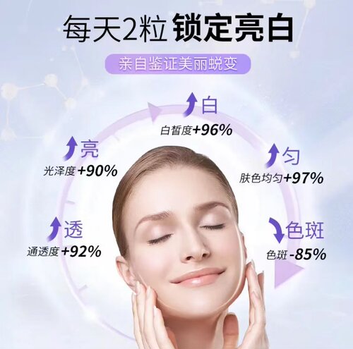 美国原装进口欧林兰OBLUE番茄石榴30+常备肌肤去黄去黑色素焕白片 - 图1