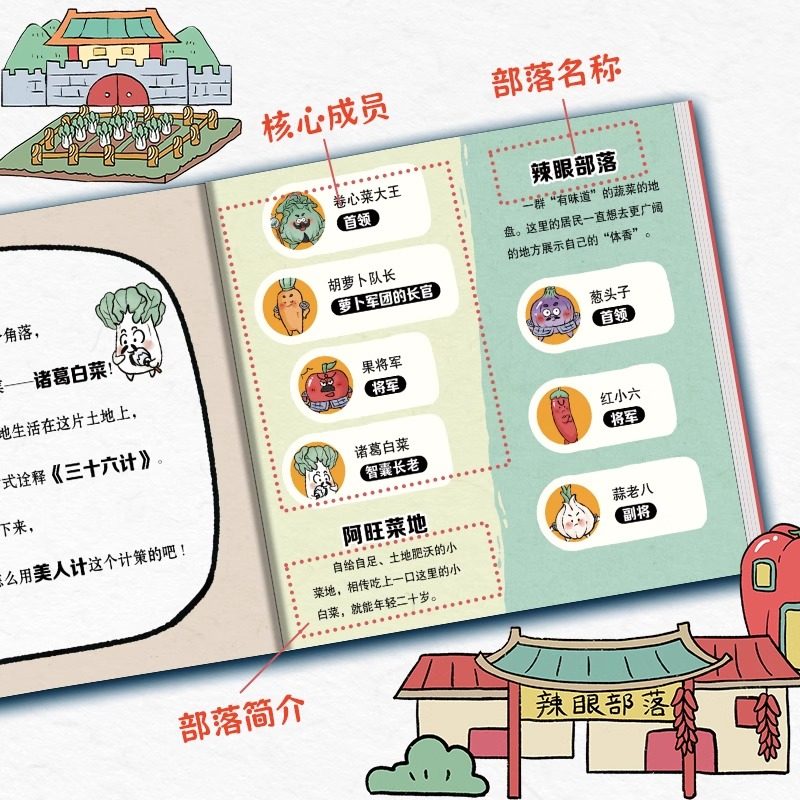 诸葛白菜三十六计全36册3-8岁儿童适读人文科普逗趣融于一体古代兵法物理化学知识学习萌趣卡通形象蔬菜水果蘑菇兴趣阅读激发想象,淘宝优惠券,粉丝福利购,淘宝优惠卷